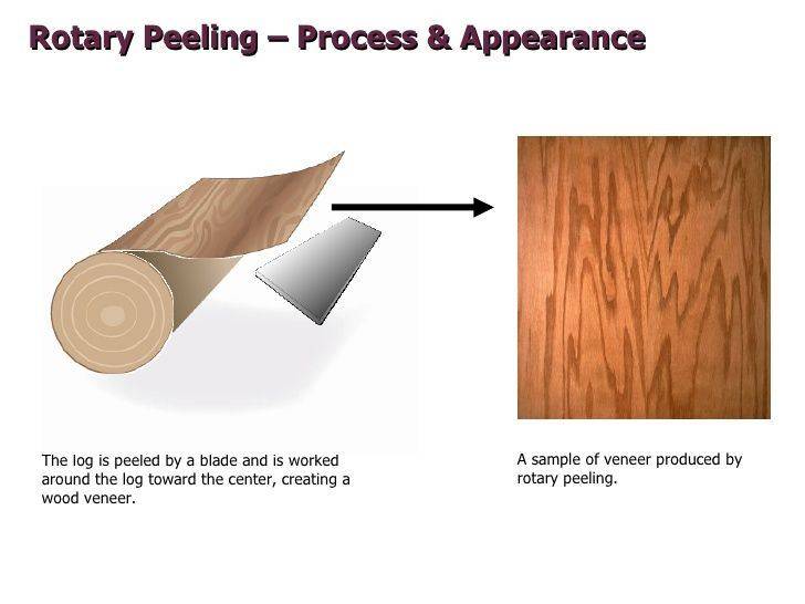 Rotary Cut vs Flat Cut Veneers — project photo by The Hardwood Guys