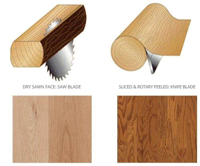 Rotary Cut vs Flat Cut Veneers — project photo by The Hardwood Guys