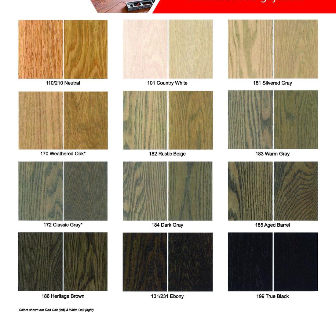 Hardwood stain color chart, third panel, shown on red oak and white oak samples