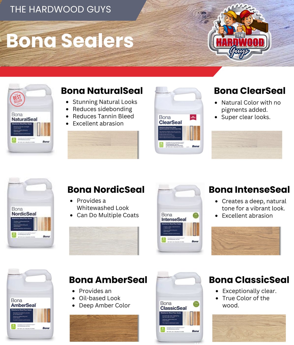 The Hardwood Guys reference sheet for Bona sealers: NaturalSeal, ClearSeal, NordicSeal, IntenseSeal, AmberSeal and ClassicSeal, each with the look it produces